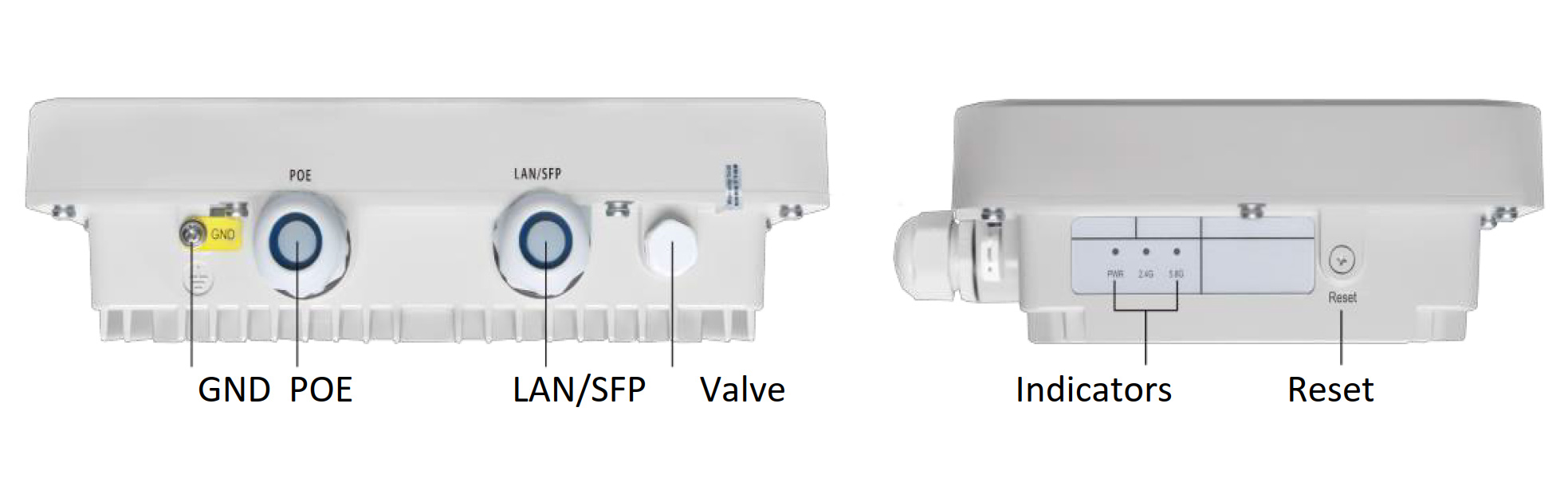 MX6422A-MI6 Connector