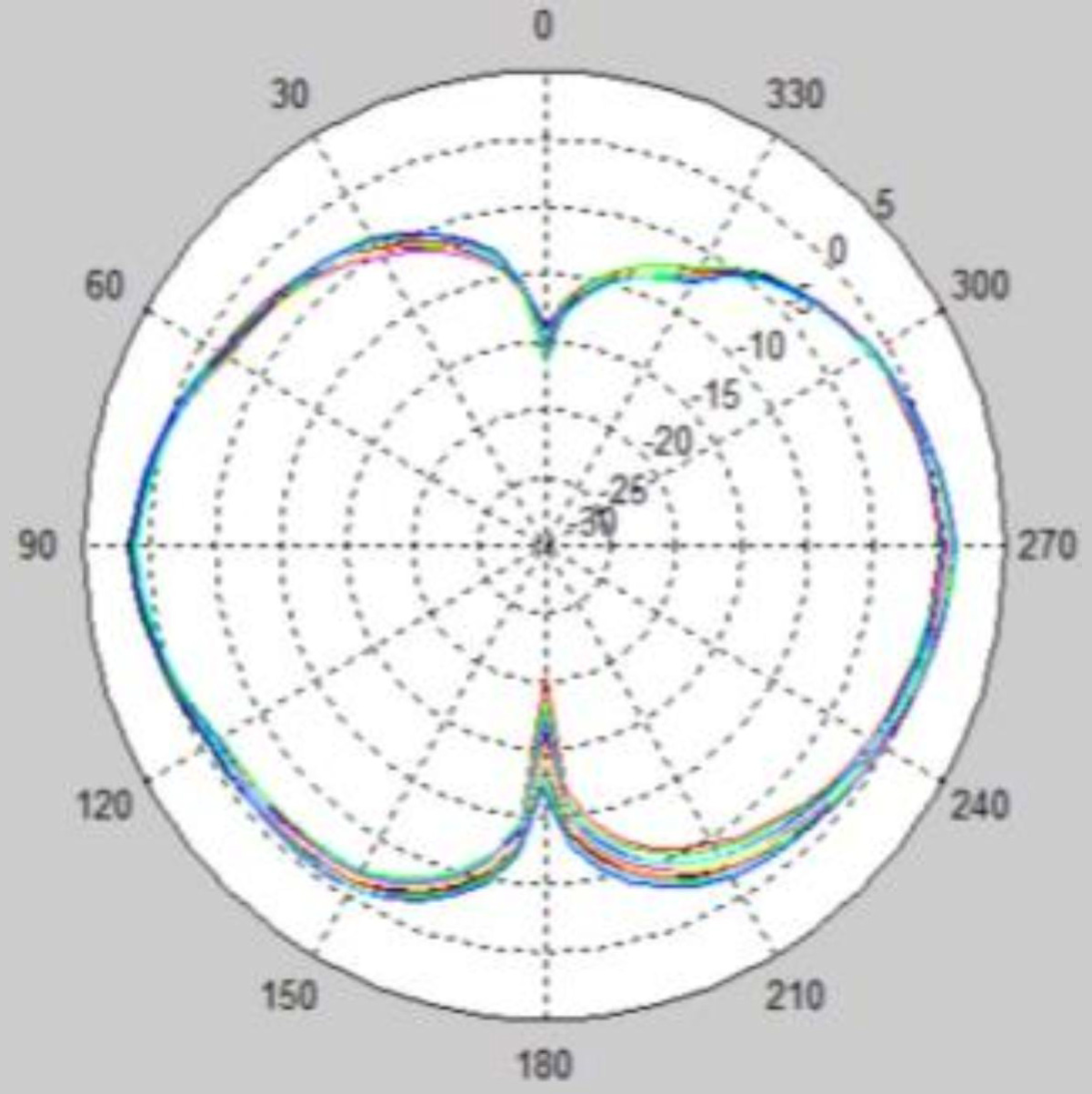 2.4G vertical pattern