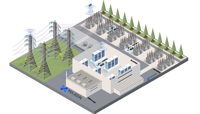 Architectural diagram