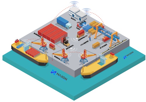 Architectural diagram