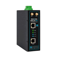 Wireless PLC Communication